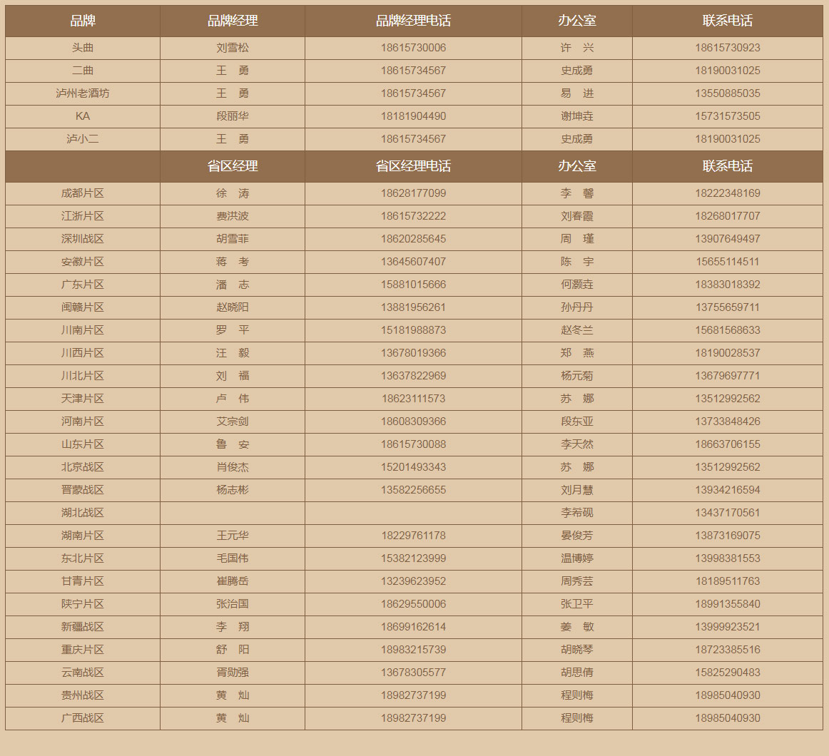 瀘州老窖博大酒業營銷有限公司